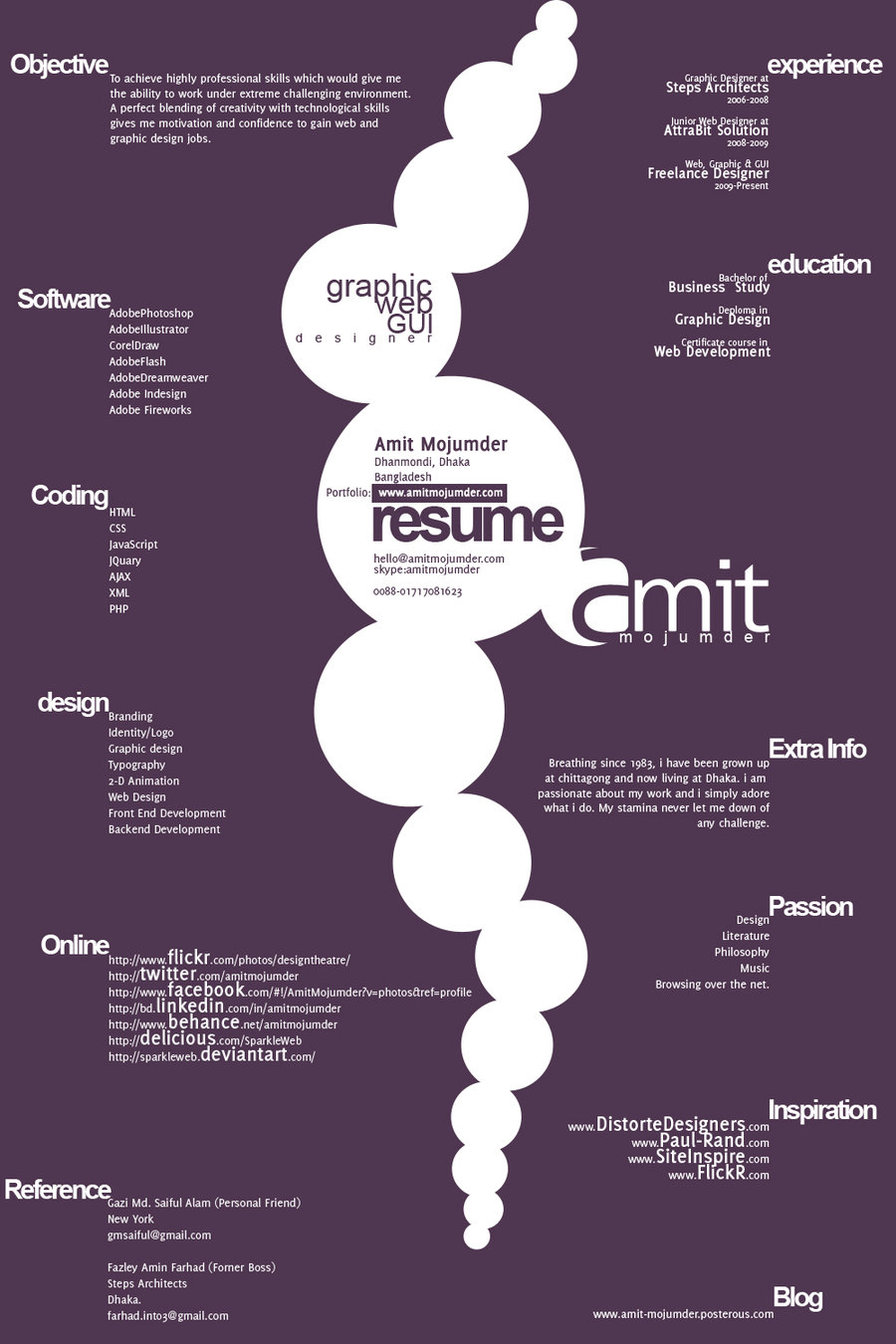 examples of creative graphic design resumes infographics 2012