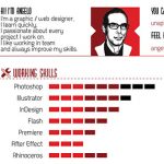 creative-graphic-design-resumes