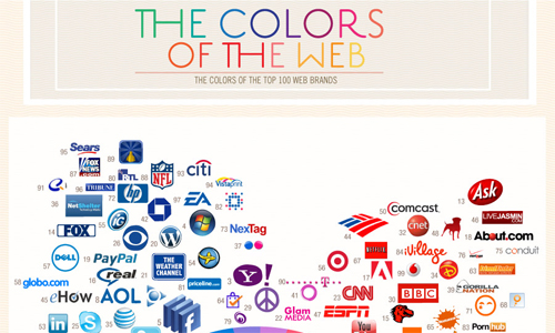 Colorsoftheweb in A Showcase of Beautifully Designed Infographics