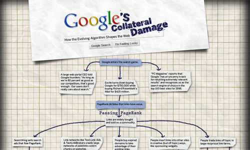 Googlecollateraldamage in A Showcase of Beautifully Designed Infographics