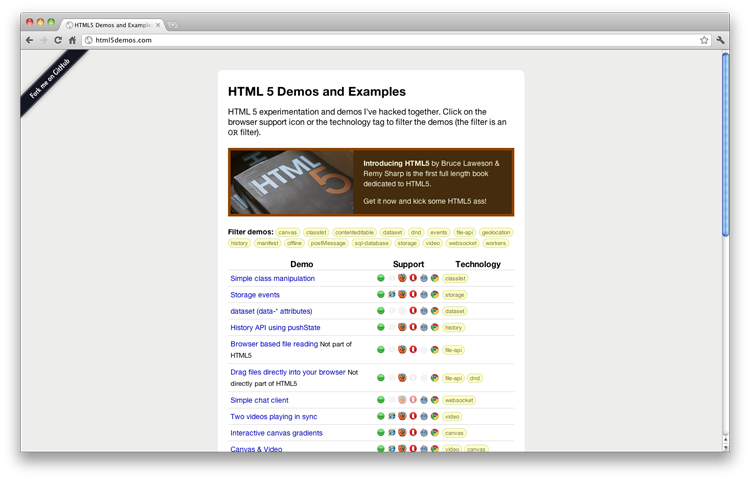 HTML5demos