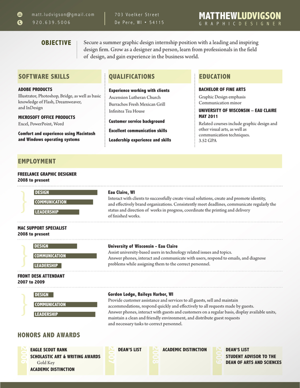 Examples of Creative Graphic Design Resumes