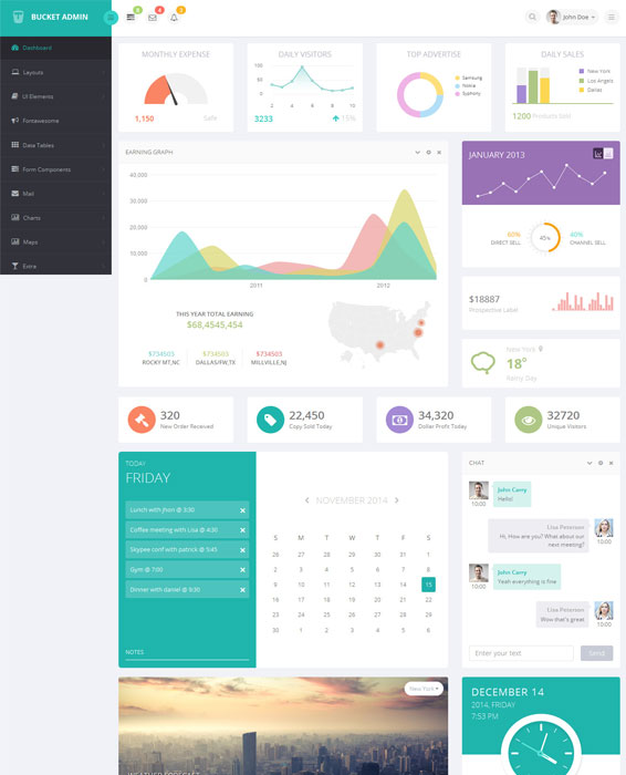 Collection Of 40 Free And Premium Bootstrap Admin Themes